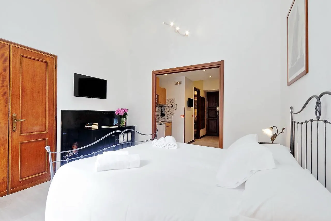 4Bnb - Cavour Square Apartment Rome
